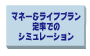 もも百歳　春号マネー&ライフプラン　定率でのシミュレーション